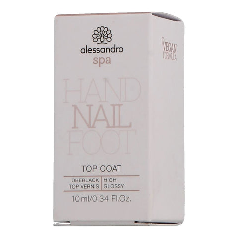 Alessandro Spa Top Coat